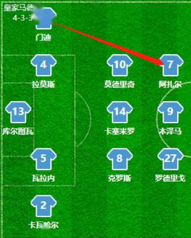  帕德博恩进攻效率亟待提高，把握机会能力成致命弱点  