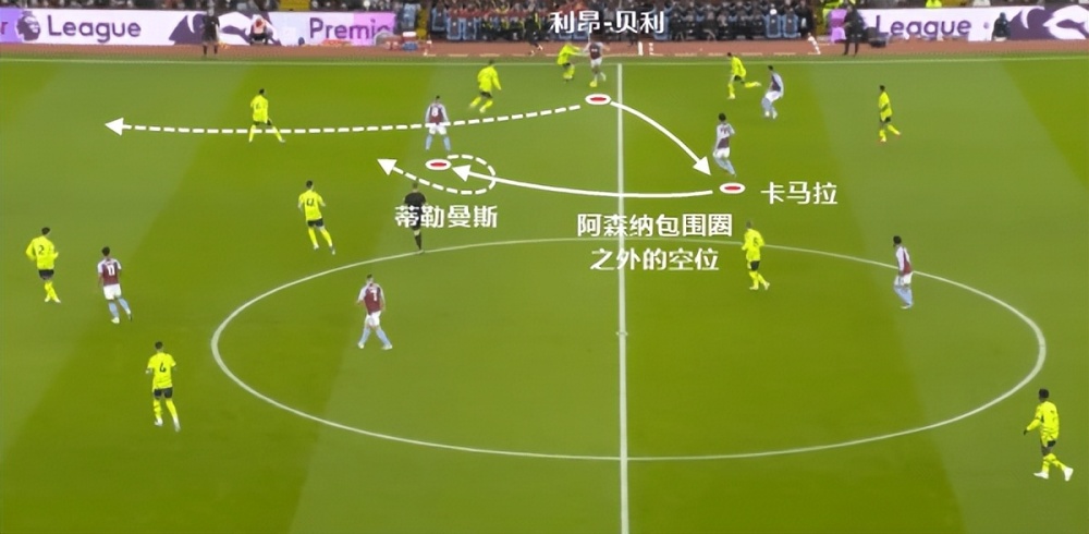  杜塞尔多夫边路突破撕破防线